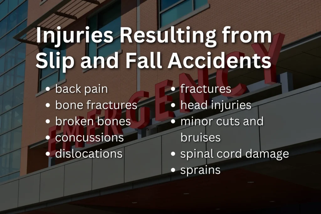 injuries resulting from slip and fall accidents